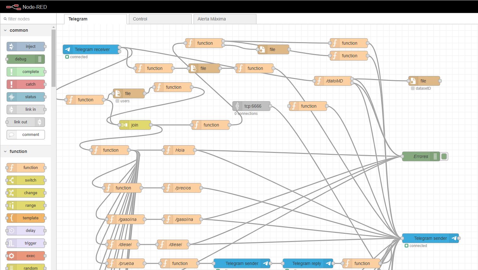 Telegram Intelligent Bot Image